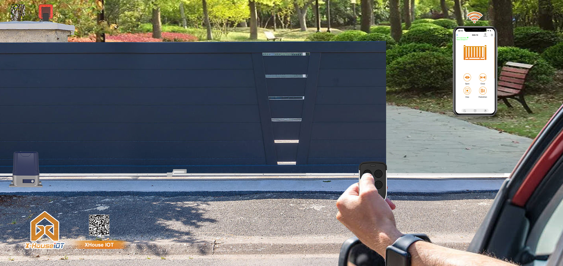 SECURITY GATE OPENER SYSTEMS